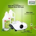 ALSTASAN SILVOX 150 FUME - AIR FUMIGATION LIQUID - BUY NOW - Image 4
