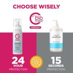 Chemtex BioBubble Antimicrobial HandCoat - Pack of 3 - Image 5