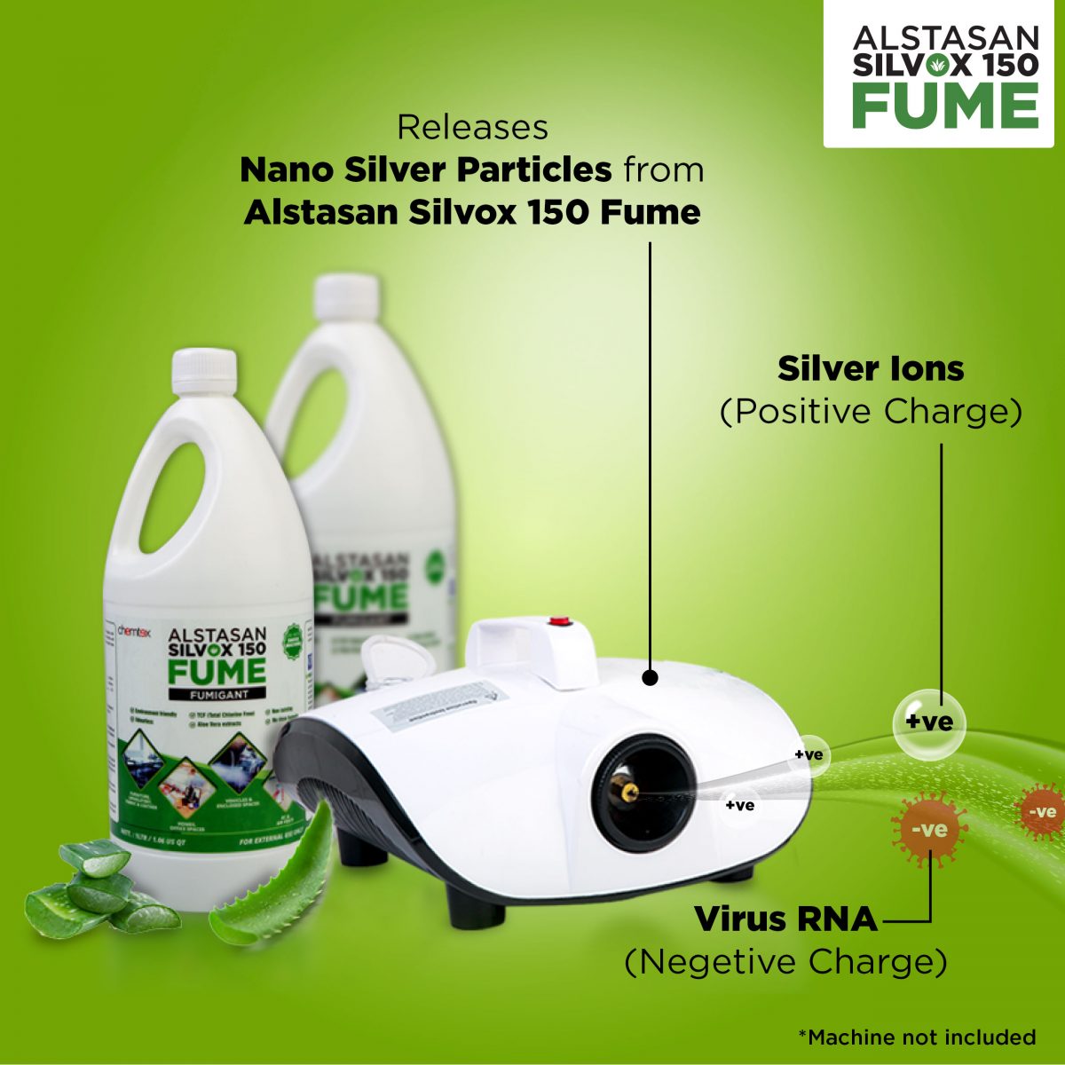 Chemtex Alstasan Silvox 150 Fume - Indoor Air Sanitizer Liquid - 1L Bottle (Pack of 6) - Image 4