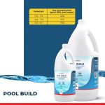 Chemtex Pool pH Regulator Combo - 1L Bottle (Pack of 2) - Image 4